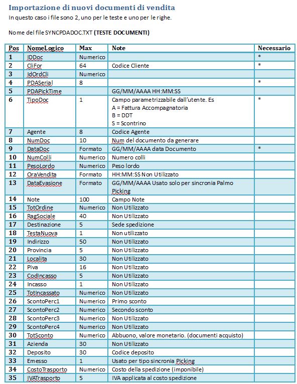 esempio tracciato fisso erp magento 2