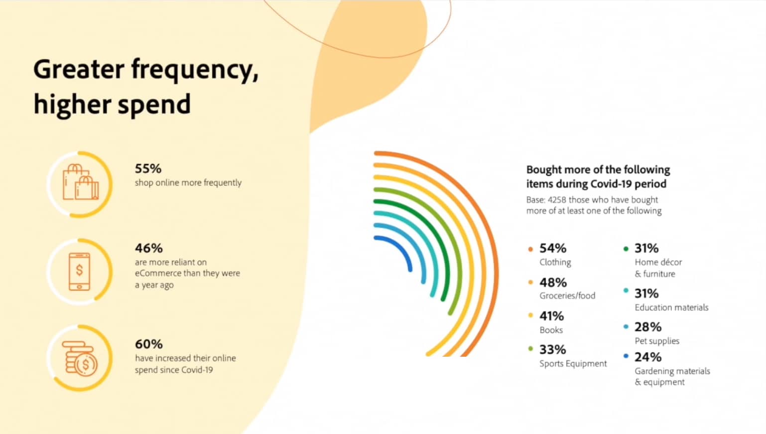 Customer-Experience-2021