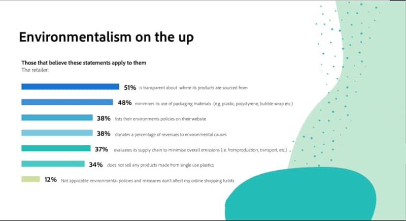 Customer-Experience-Environmental