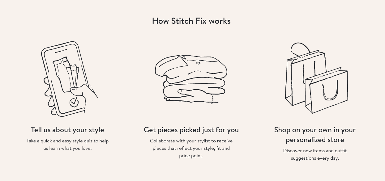 Stitch Fix: Personal shopper AI