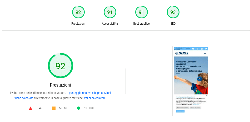 Full Site Editing PageSpeed Insights - News site mobile