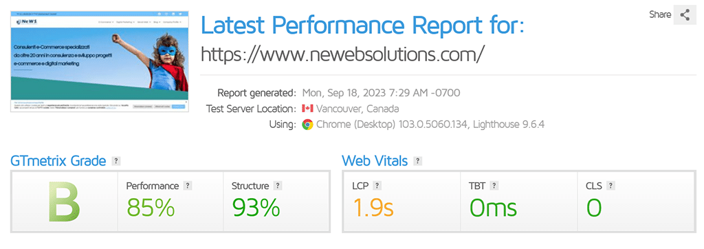Full Site Editing GTmetrix Performance